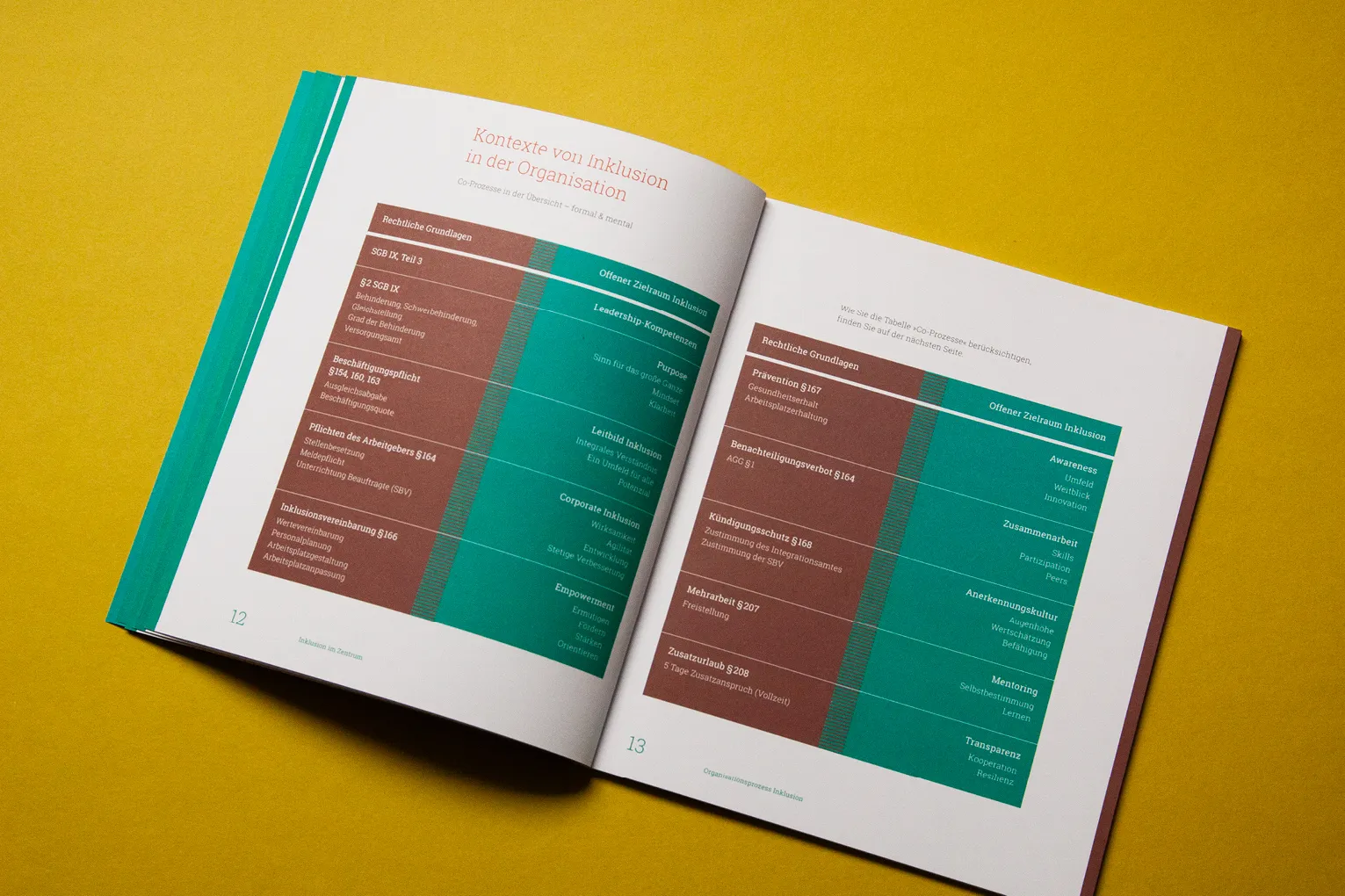 carolinrauen_eaa25_22